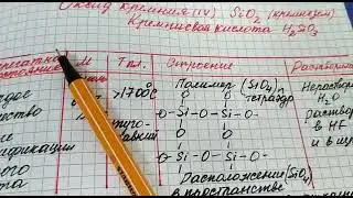 Оксид кремния 4 ( SiO2 ), кремнезем и кремневая кислота