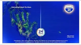 MICROBAN 24 HOUR