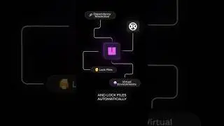 🔥Встречайте UV &mdash; самый быстрый менеджер пакетов Python
