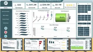 Employee Diversity Dashboard in Excel
