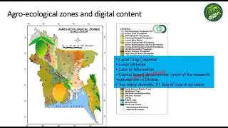 #GFSRD#SDG1 ICT for Rural Poverty Alleviation : Experience from Bangladesh