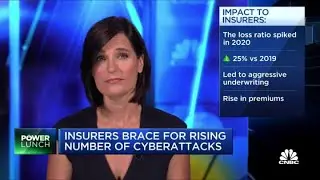 Demand for cybersecurity insurance has skyrocketed &mdash; Here's why