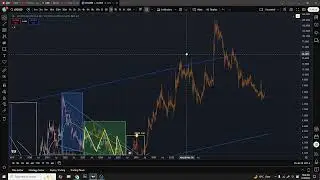 Pump After Sep FOMC, 💥Pull back in 2026 Feb-March , Before Bull Run🔥