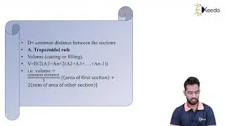 Volume Measurement