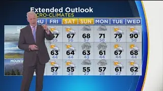 Garth Kemp's Weather Forecast (Nov. 1)