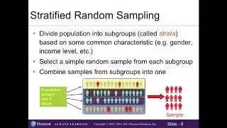 Ch. 1.3 Populations, Samples, and Sampling Techniques