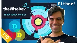 110 - Clean Architecture + DDD: Erros por camada e uso do Either | TypeScript + Node.js + theWiseDev