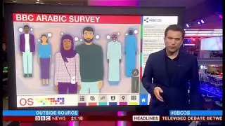 BBC Arabic survey (Global) - BBC News - 24th June 2019