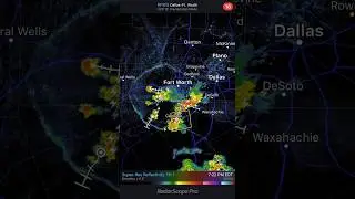 Convective outflow boundaries
