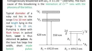 Slide 142-B Ruby Laser, Neodymium Laser, Solid State Lasers, Laser Physics Course