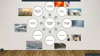 LOS CAMBIOS CLIMÁTICOS Y SUS EFECTOS