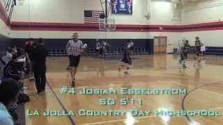 Top Gun Basketball Class of 2017 at the  Fab 48 Vegas