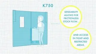KENFIELD K750 The Energy Saving Door