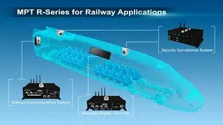 IBASE MPT Series Intelligent Transportation System Solutions