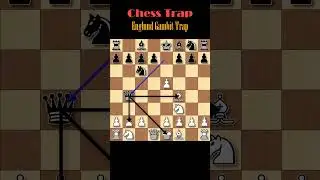 Chess Trap: Gambit Englund Trap