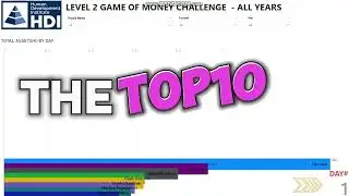 🔥 PVBS Level 2 Game of Money &ndash; ALL-TIME TOP 10 REVEALED! 💰