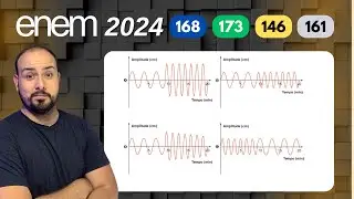 ENEM 2024 | FUN&Ccedil;&Atilde;O TRIGONOM&Eacute;TRICA | GR&Aacute;FICO SEN&Oacute;IDE