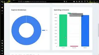 SMART BUDGET TRACKER SYSTEM @gctu9197