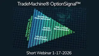 OptionSignal&trade;: Deep AI Learning, Turning Noise Into Probability
