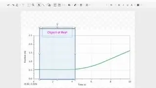 Annotating a Graph Using Google Drawings