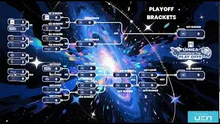 🏆 UM1EA Invitational Cup 2026 &ndash; Playoffs Day 2