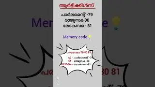 Code -2 ആർട്ടിക്കിൾസ് memory code#viral#companyboardlgs  #keralapsc #article #trendingshorts#ldc2025