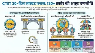 CTET 2025 | 30 Days Study Plan | 130+ Score Guarantee Strategy 