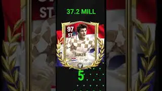 Top 5 ST Under 100 Million in FC Mobile #fcmobile #fifamobile #eafcmobile #eafc24