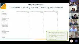 SOS Challenge Tutorial: Analysis Design (Patrick Ryan, Apr. 25)
