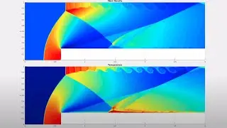 Forward Facing Step - Discontinuous Galerkin Code - FEM - Euler Equations - Python/Matlab/C++