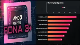 Встроенная графика процессоров AMD Strix Point соперничает с GeForce RTX 3050 и это реально так
