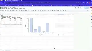 APA 7 Bar Chart in Google Sheets