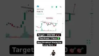 NBCC Share Price  and Target price 🎯🎯 #stockmarket #shareprice #trading #nifty #nbccsharenews