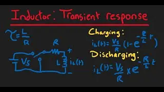 Inductor transient response