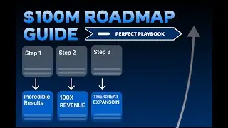 The $100M Playbook: Your Ultimate Growth Roadmap
