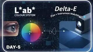 L*a*b* Colour System & Delta-E (Eye + Instrument Matching) | 99% Log Delta-E Galat Samajhte Hain 