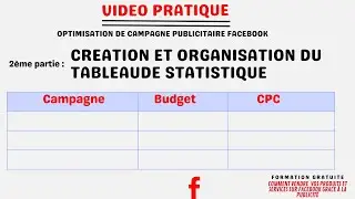 OPTIMISATION DE CAMPAGNE PUBLICITAIRE( 2eme partie: cr&eacute;ation du tableau de statistique publicitaire)