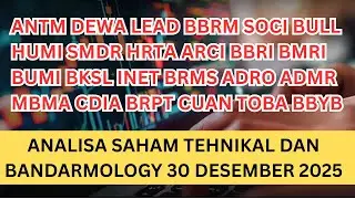 Analisa Saham 30 Desember 2025,ANTM DEWA LEAD SOCI BULL HUMI HRTA BUMI BKSL INET BRMS ADRO MBMA TOBA