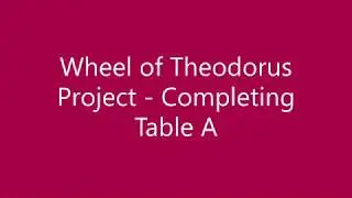 Wheel of Theodorus Project - How to Complete Table A