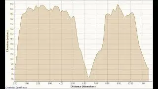 Cotswold Way Relay Leg 7 2018