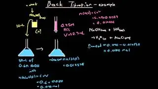 Back Titration Example