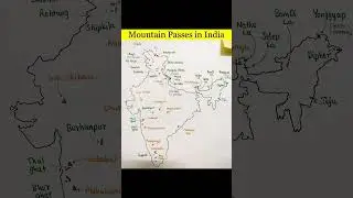 Mountain passes in India