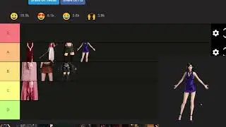 The Modcast Podcast, Episode 1 - Final Fantasy 7 Remake Fashion!