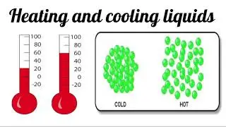Particles   Expansion and contraction