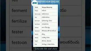#shorts #english #motivation #spokenenglish #ytshorts #positive #shortvideo #master #verb #education