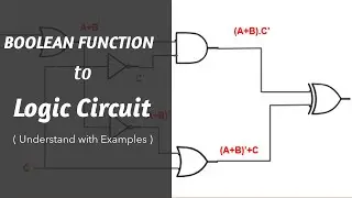Boolean Function to Logic Circuit | URDU