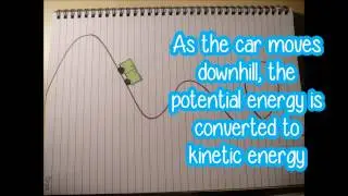 How Roller Coasters Work (in a nutshell)