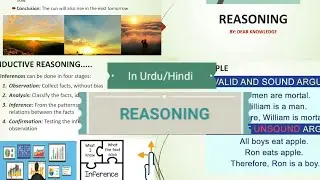 Reasoning | inductive reasoning |Deductive reasoning | in urdu/Hindi | by dear Knowledge