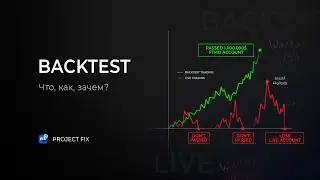 Как делать Бэктест правильно? | Шаблон Notion для Backtest + Анализ сделок | Часть 1