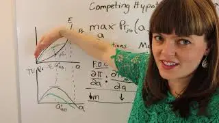 Comparative Statics on Job Applications Model